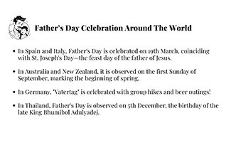 How Father's Day Is Celebrated Around the World