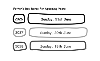Upcoming Father's Day Dates